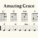 Chords for Amazing Grace: Easy Guitar Chords, Tutorial, and Song Sheet chords for amazing grace