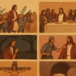 jesus final week timeline